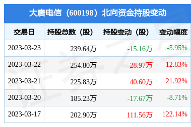 計(jì)算機(jī)軟硬件開發(fā)與銷售 驅(qū)動數(shù)字化未來的雙引擎