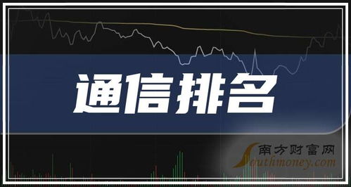 2024年8月30日全球通信公司市值排行榜及其電子產(chǎn)品銷售業(yè)務(wù)分析